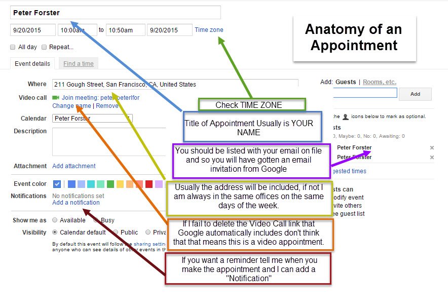 When is my appointment? Gateway Psychiatric